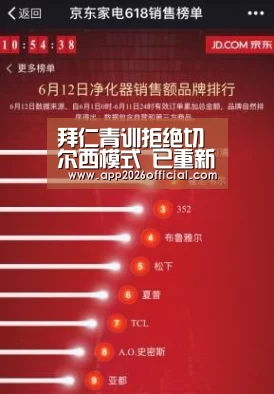 拜仁青训拒绝切尔西模式 已重新赴南美寻妖星_2026世界杯投注平台(图1) 2026世界杯投注站