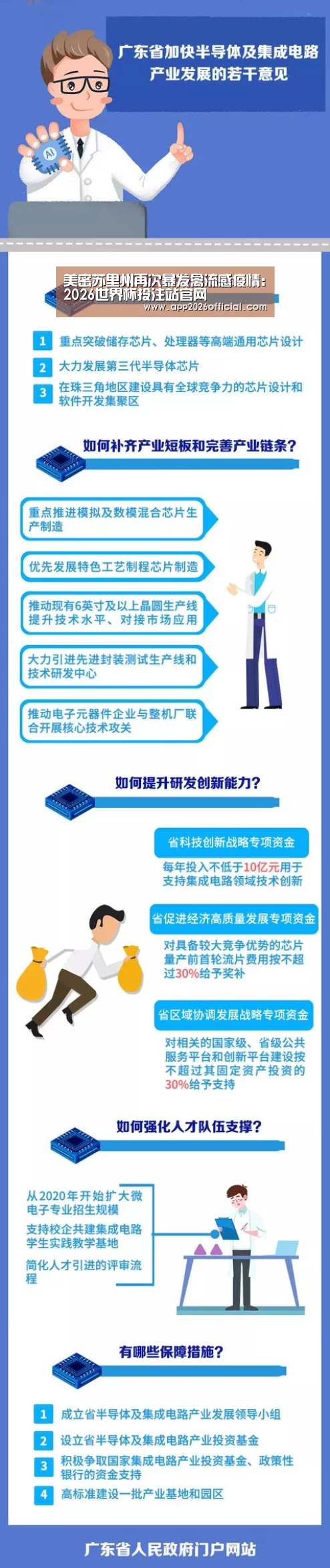 美密苏里州再次暴发禽流感疫情:2026世界杯投注站官网(图3) 2026世界杯投注站官网