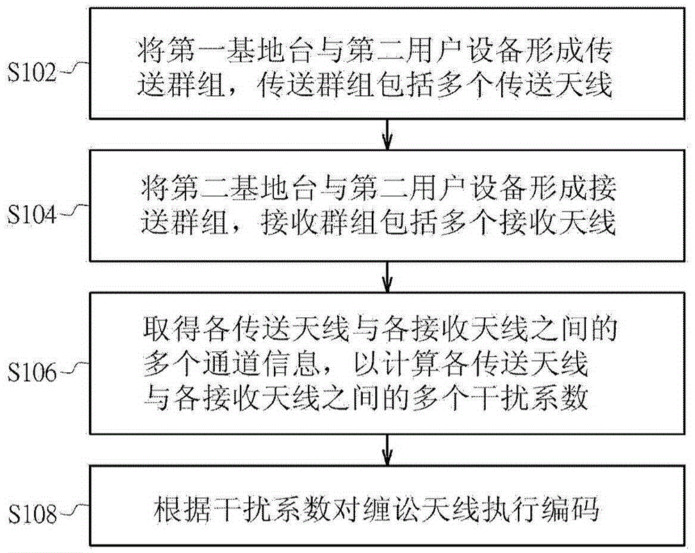 第117次德国国家德比 拜仁强阵以待 多特伤兵满营-2026世界杯投注站官网(图1) 世界杯下注入口